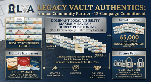 Annual Community Partner – 13-Campaign Commitment